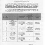 Informacja z otwarcia ofert